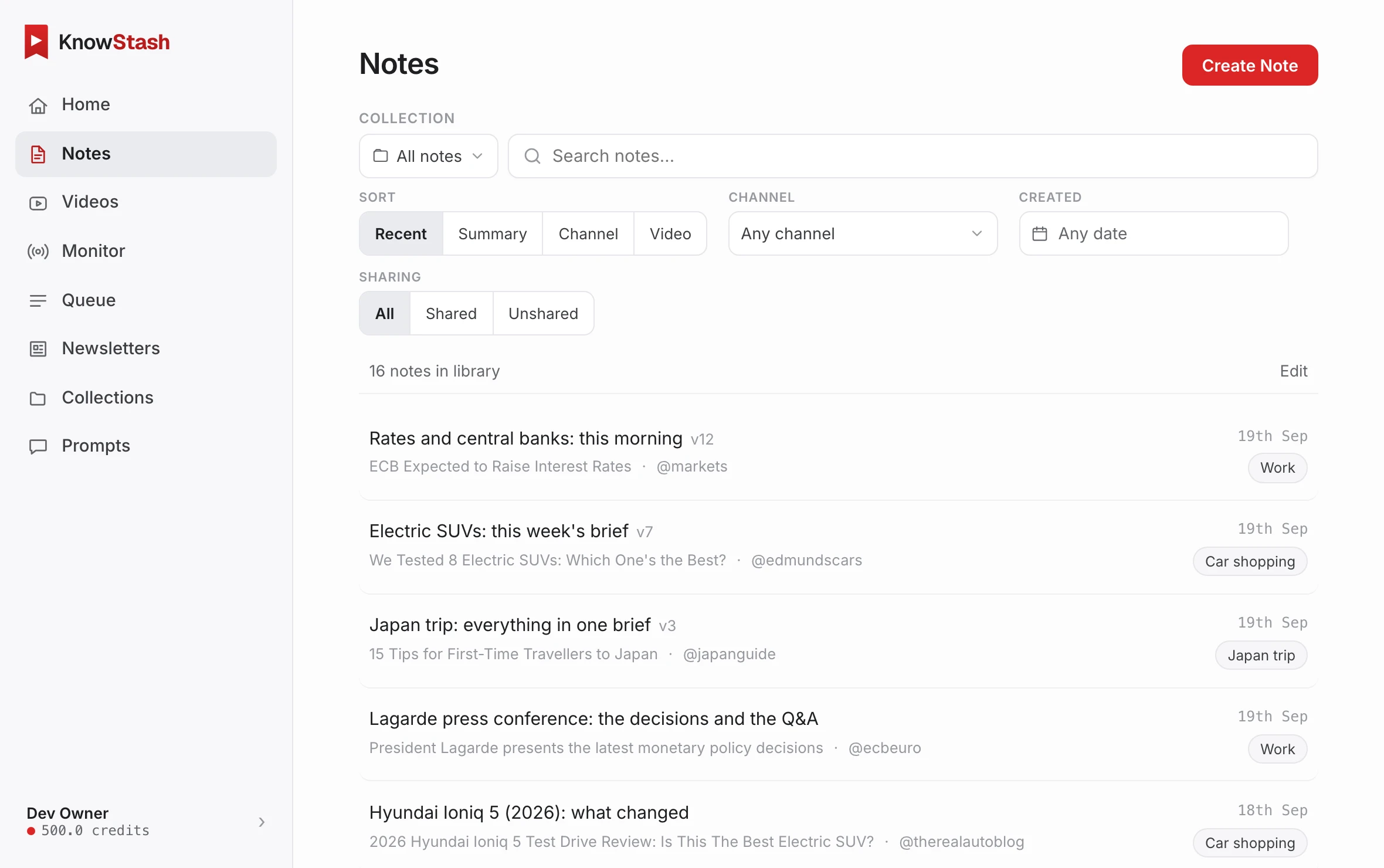 The KnowStash notes library: a sidebar with Home, Notes, Videos, Monitor, Queue, Newsletters, Collections and Prompts; a search box, filters, and a list of notes about central banks, electric SUVs and a Japan trip, each tagged with its collection.